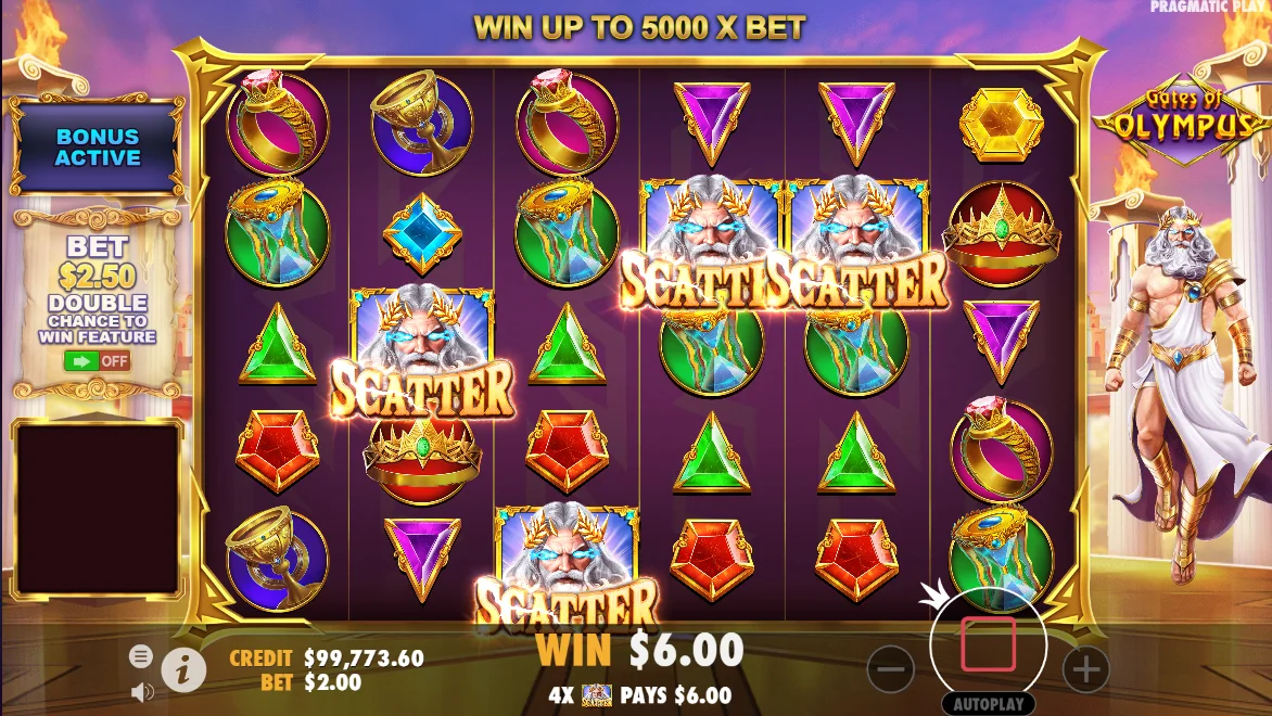 Why Most Betwinner Code Promo Fail